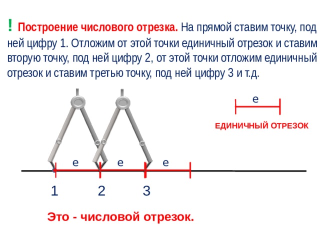 На каждой прямой поставь точку