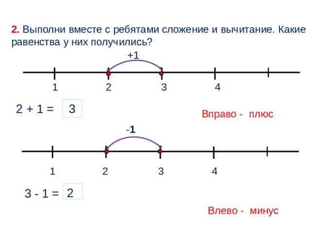 Числовой отрезок наименьший