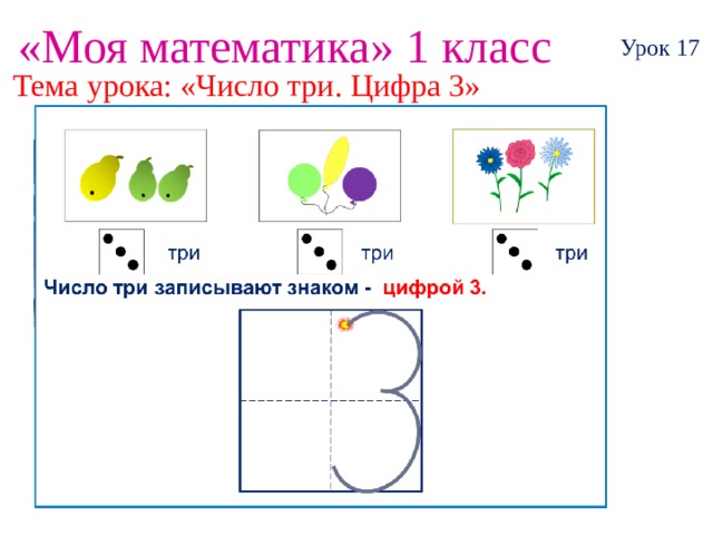 1 класс число 1 математика презентация