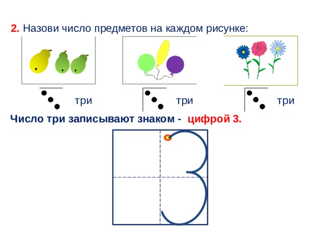 1 класс математика число 2 и цифра 2 презентация