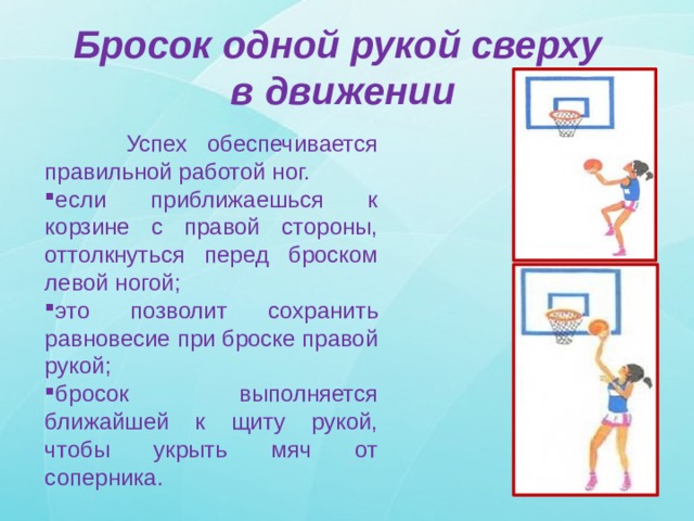 Бросок одной рукой сверху в движении  Успех обеспечивается правильной работой ног. если приближаешься к корзине с правой стороны, оттолкнуться перед броском левой ногой; это позволит сохранить равновесие при броске правой рукой; бросок выполняется ближайшей к щиту рукой, чтобы укрыть мяч от соперника. 