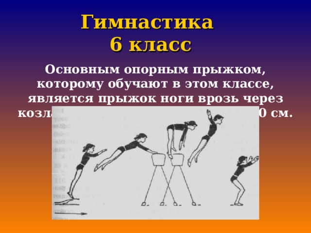 Гимнастические прыжки делятся на 2 группы. Гимнастика 6 класс. Снаряд для выполнения опорного прыжка. Снаряд гимнастический опорный прыжок. Гимнастический снаряд который выполняют опорные прыжки.