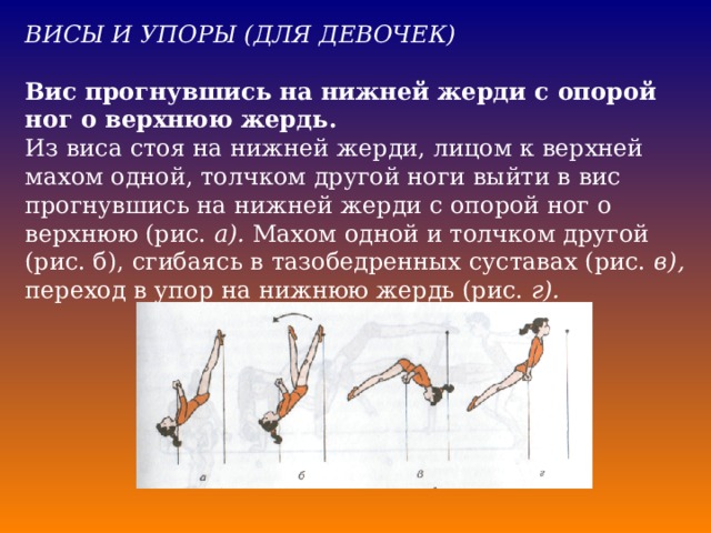 Подъем на перекладине виды. Упор стоя ВИС ВИС стоя. Упражнения в висах и упорах. Висы и упоры,упражнения на перекладине.