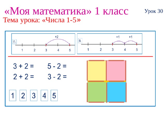 Тема урока цифра 1