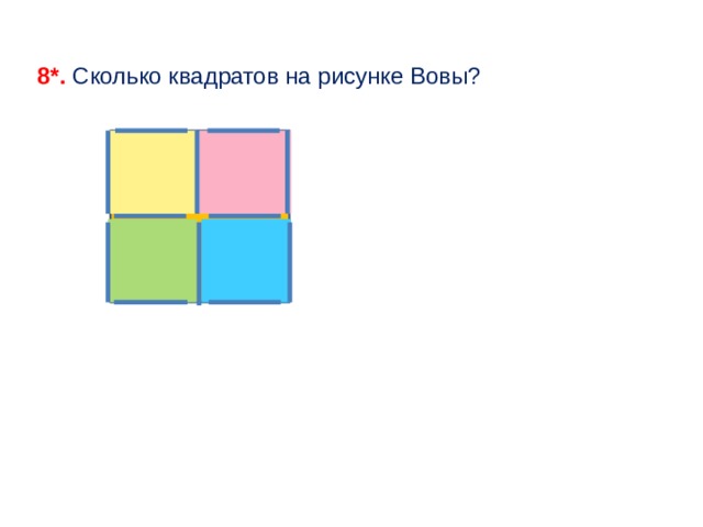 Чтобы посчитать сколько квадратов на каждом рисунке составь по одному