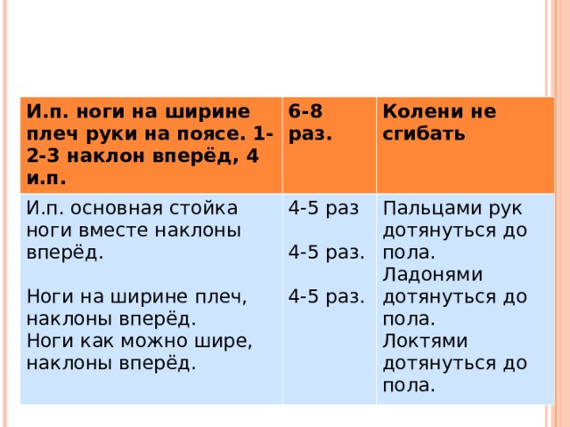 Достать локтями до пола на прямых ногах фото