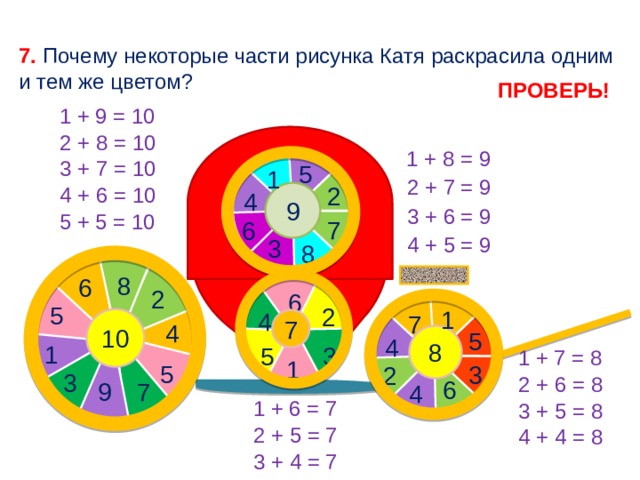 1 1 1 7. Почему некоторые части рисунка Катя раскрасила одним и тем же цветом? ПРОВЕРЬ! 1 + 9 = 10 2 + 8 = 10 1 + 8 = 9 3 + 7 = 10 5 1 2 + 7 = 9 2 4 + 6 = 10 4 9 3 + 6 = 9 5 + 5 = 10 7 6 4 + 5 = 9 3 8 8 6 2 6 5 2 1 4 7 10 7 4 5 8 4 1 3 5 1 + 7 = 8 1 5 3 2 3 2 + 6 = 8 6 7 9 4 1 + 6 = 7 3 + 5 = 8 2 + 5 = 7 4 + 4 = 8 3 + 4 = 7 13 