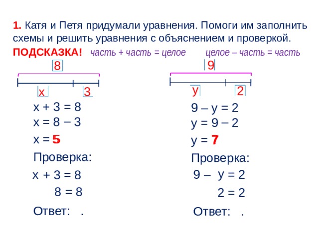 Подберите 2 уравнения к схеме