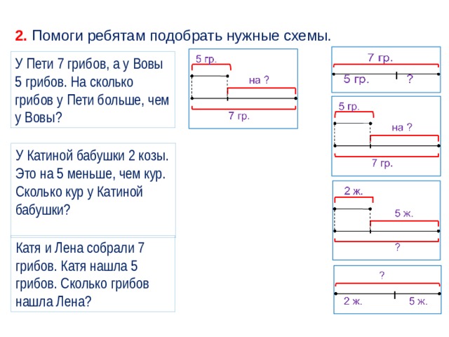 У пети в коробке