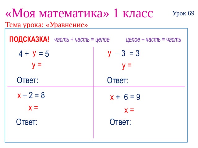 Тема уравнения