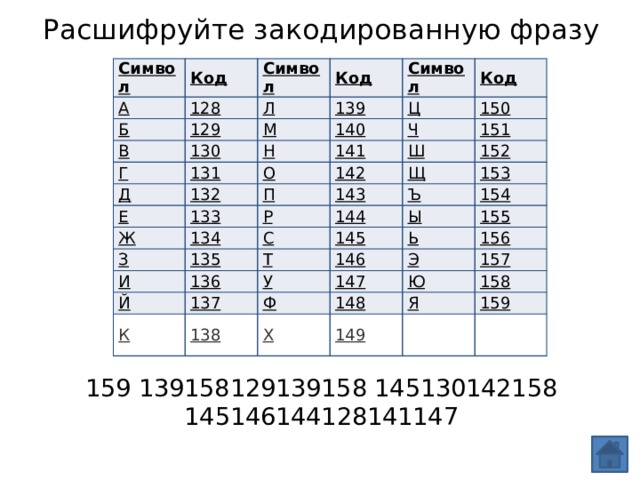 Расшифровать цитату