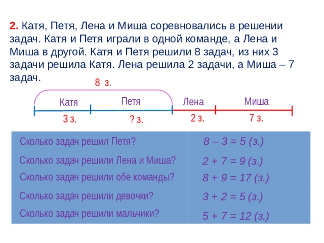 Рост пети. Петя и Катя. Задача про Петю и Катю. Петя 2а и Катя 2а. Лена и Петя.