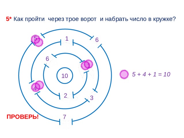5* Как пройти через трое ворот и набрать число в кружке? 5 1 6 6 1 10 5 + 4 + 1 = 10 4 2 3 ПРОВЕРЬ! 7 