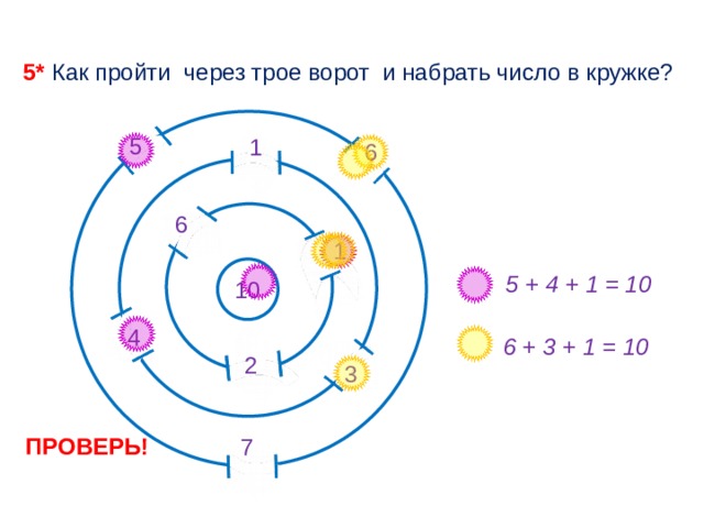 5* Как пройти через трое ворот и набрать число в кружке? 5 1 6 6 1 10 5 + 4 + 1 = 10 4 6 + 3 + 1 = 10 2 3 ПРОВЕРЬ! 7  