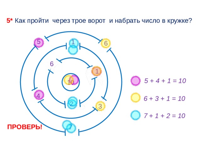 5* Как пройти через трое ворот и набрать число в кружке? 5 1 6 6 1 10 5 + 4 + 1 = 10 4 6 + 3 + 1 = 10 2 3 7 + 1 + 2 = 10 ПРОВЕРЬ! 7  
