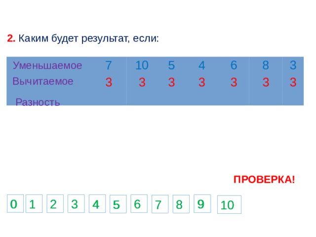 Уменьшаемое на 7 больше вычитаемого пример