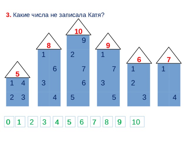 3. Какие числа не записала Катя? 10 8 9 9 2 7 6 5 6 7 1 1 7 6 3 3 5 4 5 1 1 2 4 3 1 2 4 3 2 0 0 10 10 9 8 6 4 3 5 1 7 9 8 6 4 2 1 7 5 3 