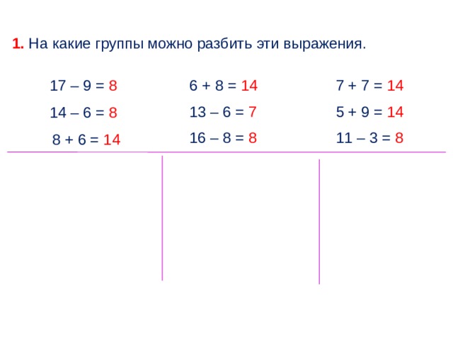 Презентация 1 класс табличное вычитание