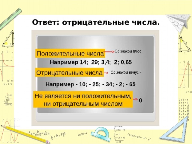 Ответ: отрицательные числа.