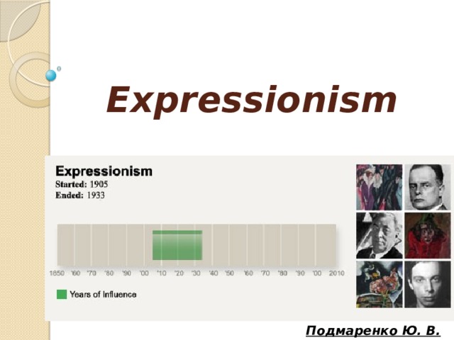 Expressionism Подмаренко Ю. В. 