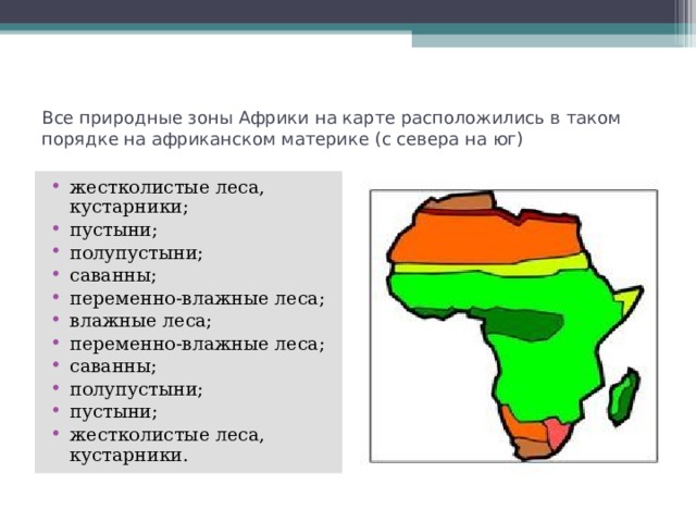 5 природных зон африки. Карта природных зон Африки 7 класс. Природные зоны Африки. Название природных зон Африки. Природные зоны материка Африка.