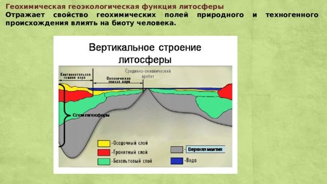 Инженерная защита природы и человека Инженерная защита