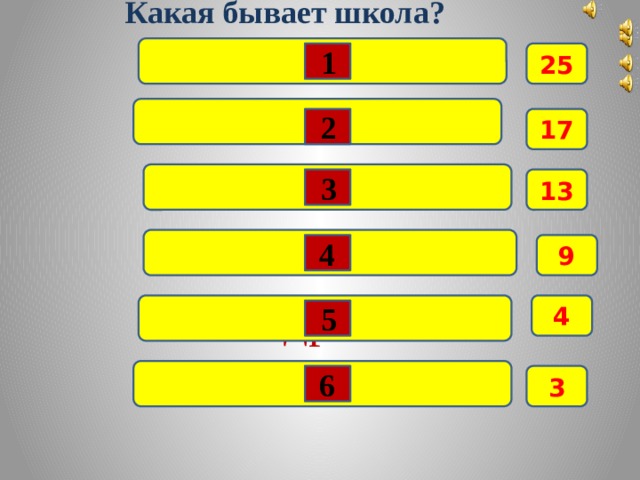 100 к одному ответы какая бывает пицца