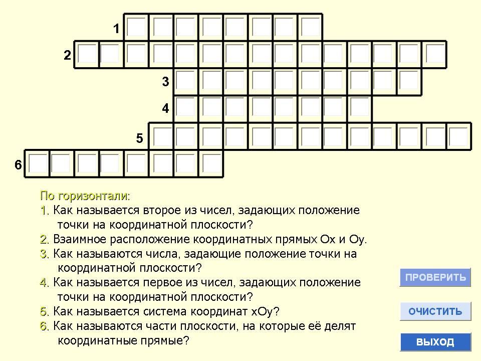 Вопросы по алгебре. Кроссворд на тему координатная плоскость. Кроссворды по математика 7 класс. Кроссворд по математике 6 класс. Кроссворд по алгебре с ответами.