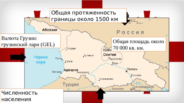 Протяженность границы с грузией