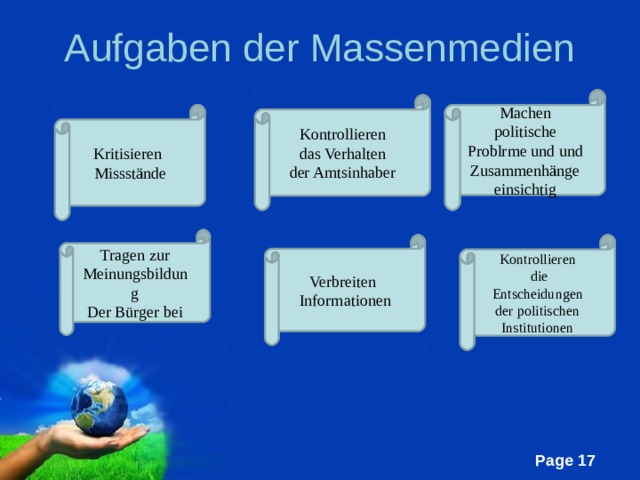 Massenmedien in deutschland презентация