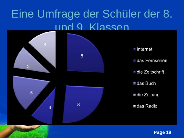 Massenmedien in deutschland презентация