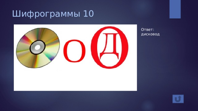 Шифрограммы 10 Ответ: дисковод 