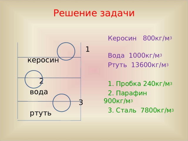 Л керосина в кг. 800 Кг/м3. 7800 Кг/м3. Керосин кг м3. 13600 Кг/м3.