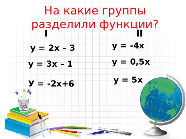 На какие группы разделили функции? I II y = -4x y = 2x – 3 y = 0,5x y = 3x – 1  У = -2х+6 y = 5 х  