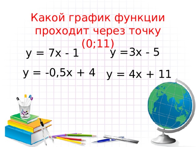 Какой график функции проходит через точку (0;11) y =3x - 5 y = 7x - 1  y = -0,5x + 4 y = 4x + 11 