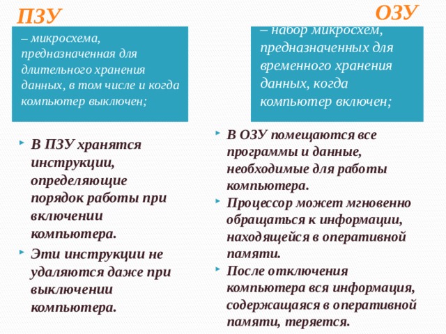 ОЗУ ПЗУ – микросхема, предназначенная для длительного хранения данных, в том числе и когда компьютер выключен; – набор микросхем, предназначенных для временного хранения данных, когда компьютер включен; В ОЗУ помещаются все программы и данные, необходимые для работы компьютера. Процессор может мгновенно обращаться к информации, находящейся в оперативной памяти. После отключения компьютера вся информация, содержащаяся в оперативной памяти, теряется.  В ПЗУ хранятся инструкции, определяющие порядок работы при включении компьютера. Эти инструкции не удаляются даже при выключении компьютера. 