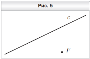 Контрольная работа по теме перпендикулярные и параллельные прямые координатная плоскость графики