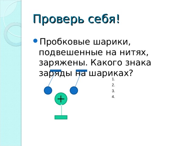 Проверь себя! Пробковые шарики, подвешенные на нитях, заряжены. Какого знака заряды на шариках? На А +, а на Б -. На А -, а на Б +. На А + и на Б +. На А - и на Б -. Б А