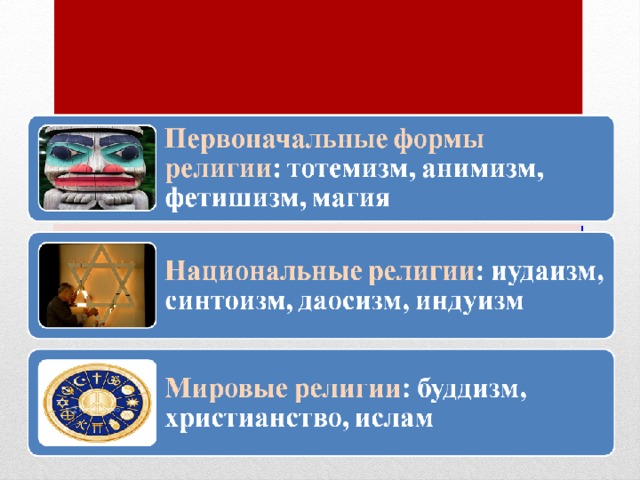 Религия существует в различных формах 