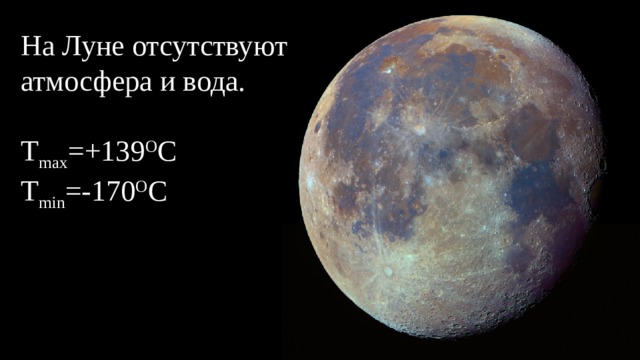 На Луне отсутствуют атмосфера и вода. T max =+139 O C T min =-170 O C 