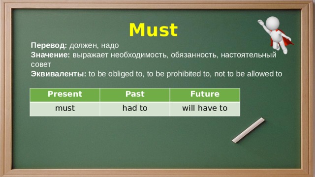 It s a must перевод. Must перевод. Модальные глаголы в английском языке таблица с переводом 8 класс.