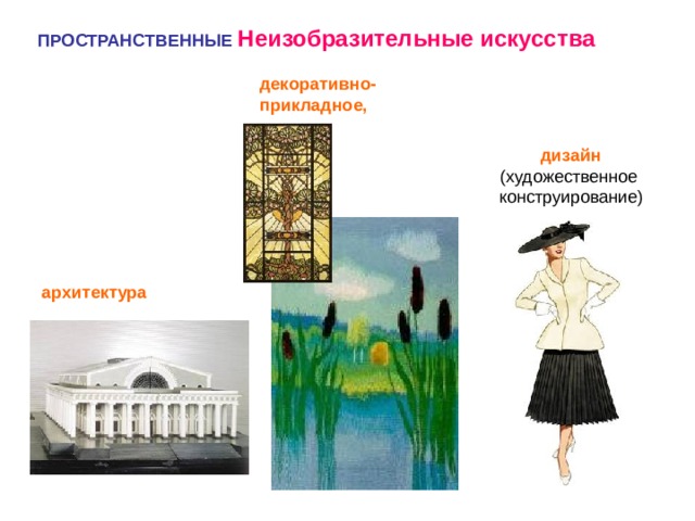 ПРОСТРАНСТВЕННЫЕ  Неизобразительные искусства декоративно- прикладное,  дизайн (художественное  конструирование) . архитектура  