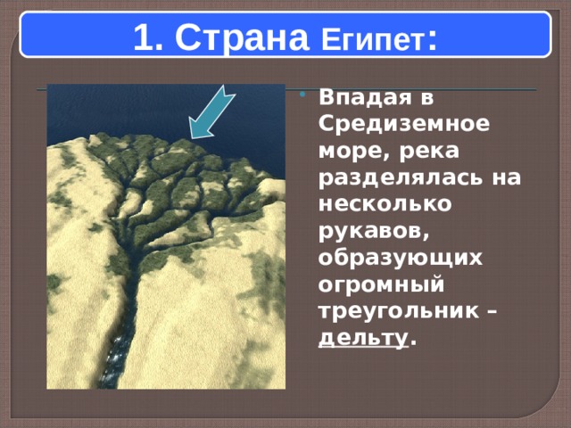 1. Страна Египет : Впадая в Средиземное море, река разделялась на несколько рукавов, образующих огромный треугольник – дельту .  