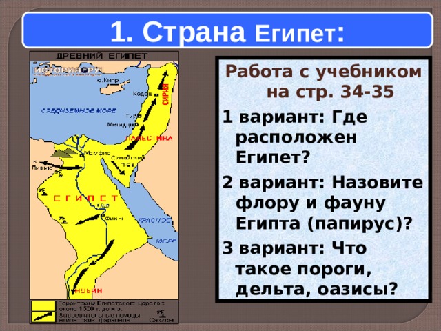 Государство на берегах нила план