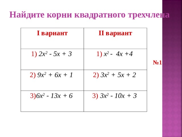 Найдите корни квадратного трехчлена   № 1 I вариант  II вариант  1) 2x 2 - 5x + 3  1) x 2  -  4 x +4  2) 9x 2 + 6x + 1 2) 3x 2 + 5x + 2 3) 6x 2 - 13x + 6 3) 3x 2 - 10x + 3 