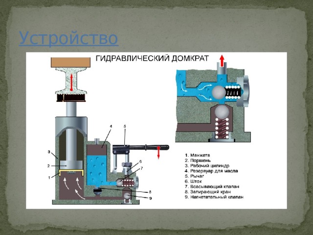 Устройство 