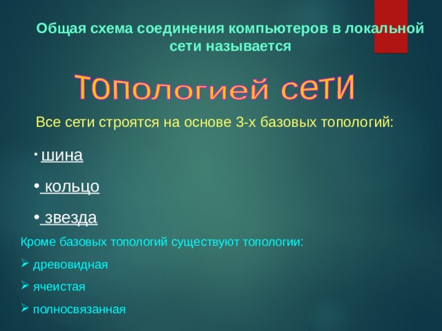 Общая схема соединения компьютеров в локальной сети называется Все сети строятся на основе 3-х базовых топологий:  шина  кольцо  звезда Кроме базовых топологий существуют топологии:  древовидная  ячеистая  полносвязанная 