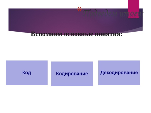  Вспомним основные понятия:   