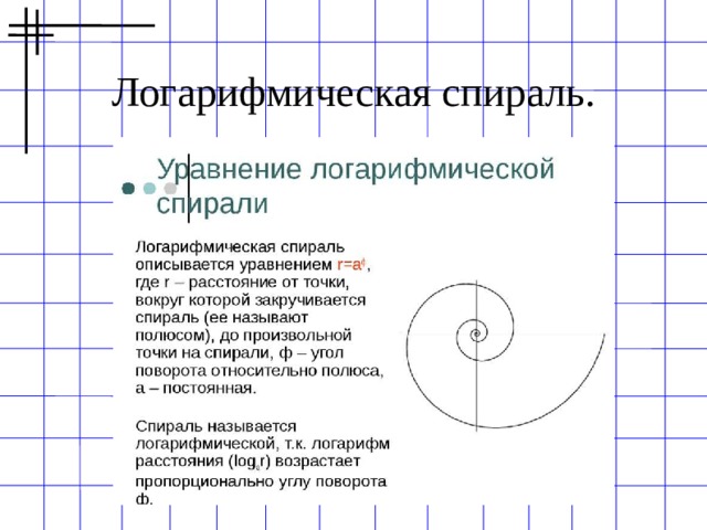 Логарифмическая спираль. 