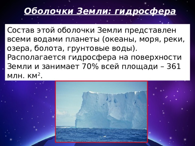 Входящие в состав гидросферы вода находится